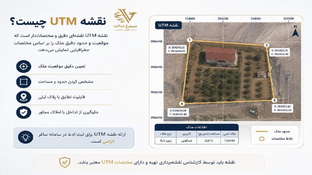 نمونه نقشه UTM مورد نیاز برای ثبت ادعا در سامانه ساغر